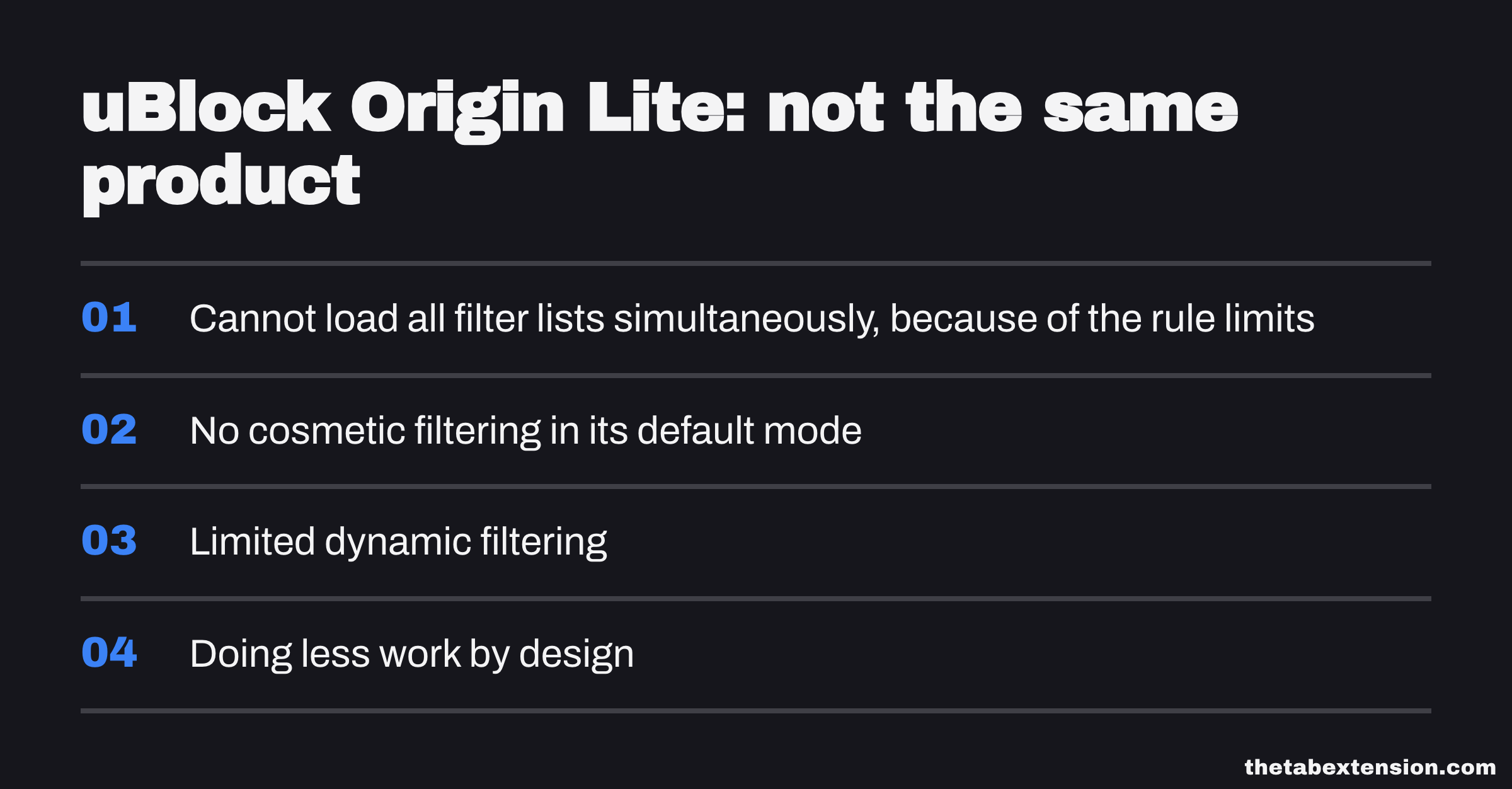 Checklist of the limits of uBlock Origin Lite - it cannot load all filter lists at once, does no cosmetic filtering by default, and has limited dynamic filtering