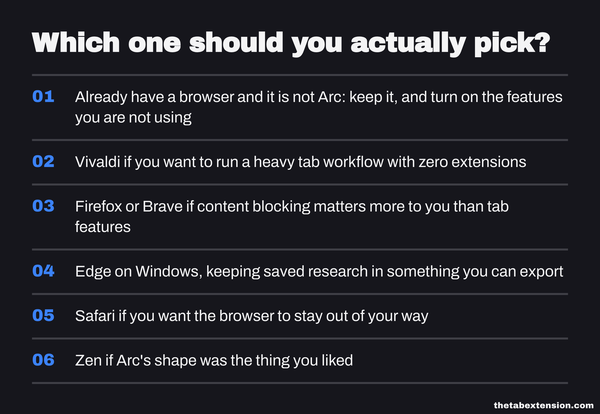Checklist of the six browser recommendations the article closes with, from keeping the browser you already have through to Vivaldi, Firefox, Brave, Edge, Safari and Zen