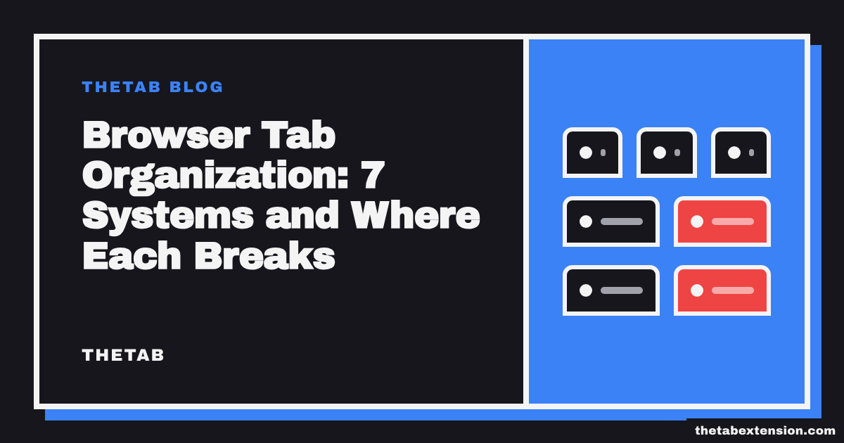 Title card reading "Browser Tab Organization: 7 Systems and Where Each Breaks"