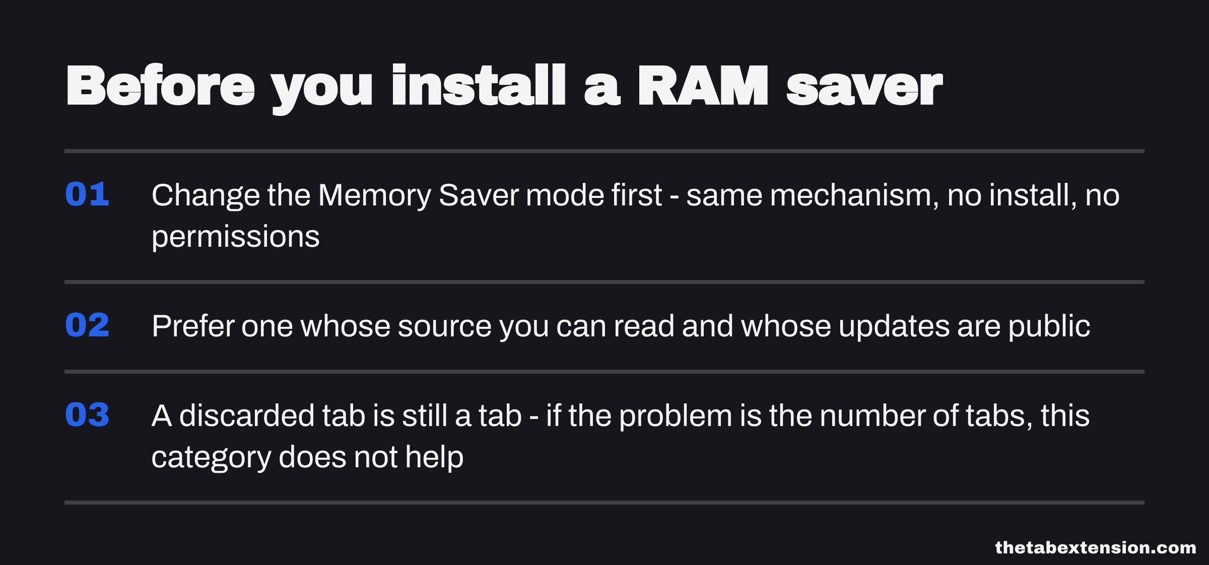 Checklist card titled "Before you install a RAM saver" listing three checks: change Chrome's own Memory Saver mode first, prefer an extension whose source you can read, and remember that a discarded tab is still a tab