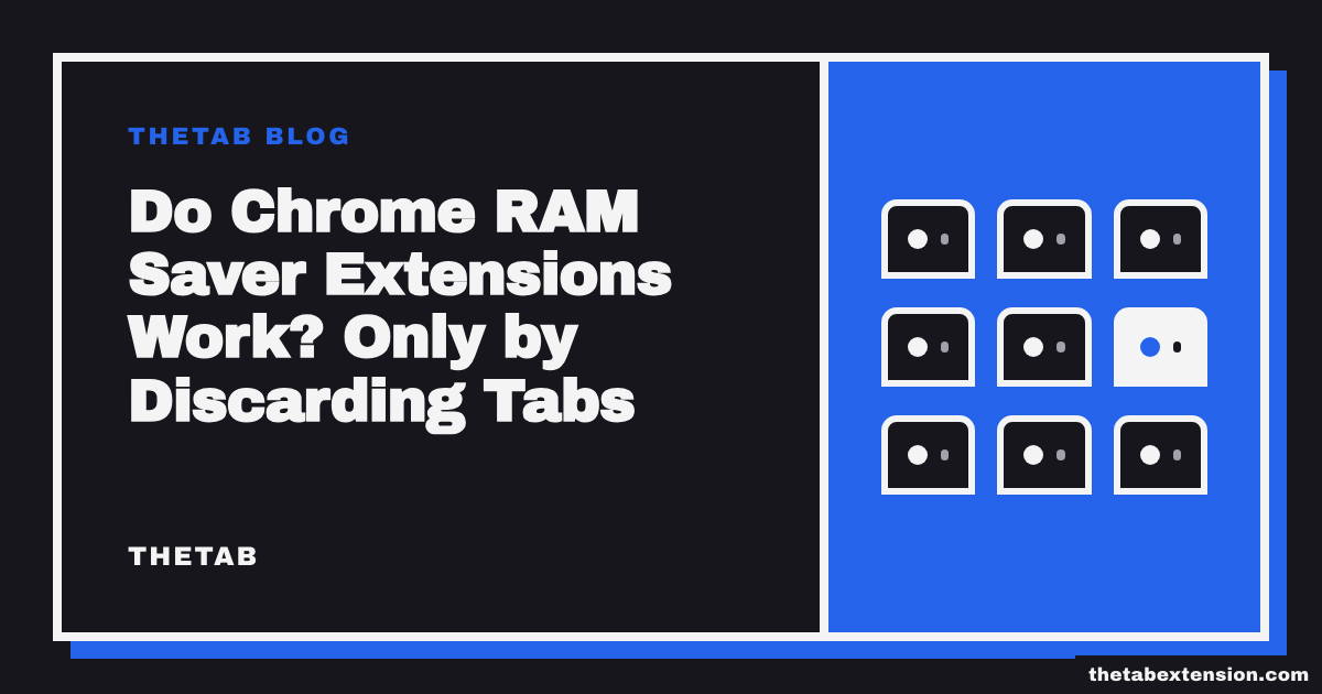 Title card reading "Do Chrome RAM Saver Extensions Work? Only by Discarding Tabs"
