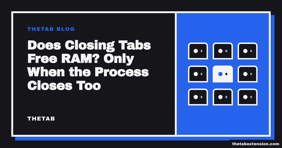 Title card reading "Does Closing Tabs Free RAM? Only When the Process Closes Too"