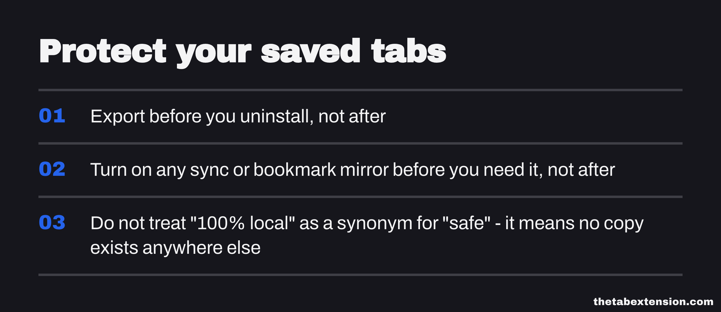 Checklist card titled "Protect your saved tabs" reading: export before you uninstall, not after; turn on any sync or bookmark mirror before you need it; do not treat 100% local as a synonym for safe