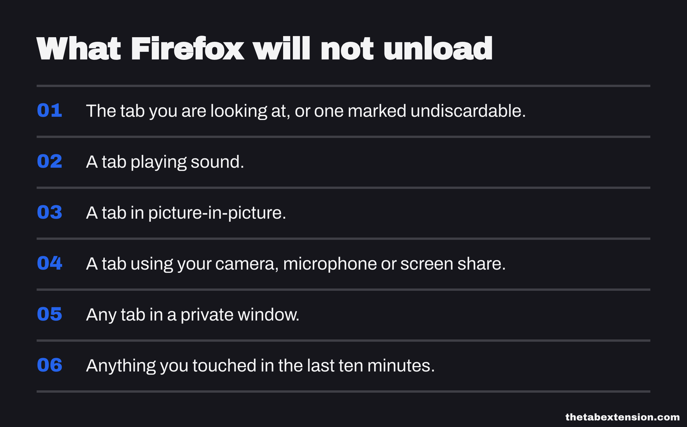 Numbered checklist of the tabs Firefox will not unload: the selected tab, tabs playing sound, picture-in-picture, camera microphone or screen share, private windows, and anything touched in the last ten minutes