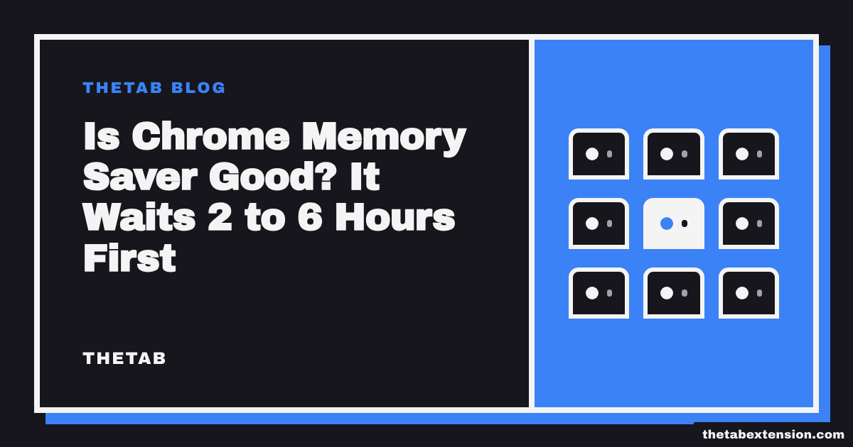 Title card reading "Is Chrome Memory Saver Good? It Waits 2 to 6 Hours First"