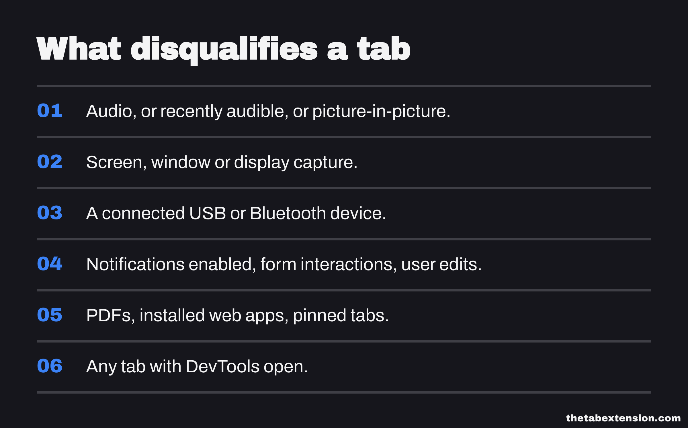 Numbered checklist of conditions that disqualify a tab from being discarded: audio, screen capture, connected devices, notifications, form interactions, PDFs and installed web apps, pinned tabs, and DevTools open