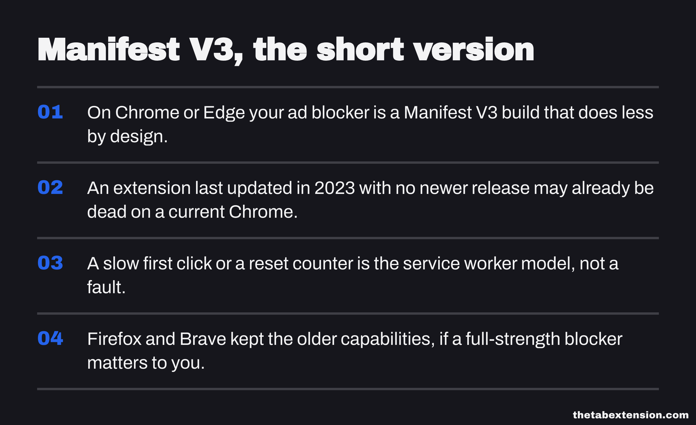 Checklist: on Chrome or Edge you are on a Manifest V3 blocker that does less by design; an extension last updated in 2023 may already be dead on current Chrome; a slow first click or a reset counter is the service worker model, not a fault; Firefox and Brave kept the older capabilities