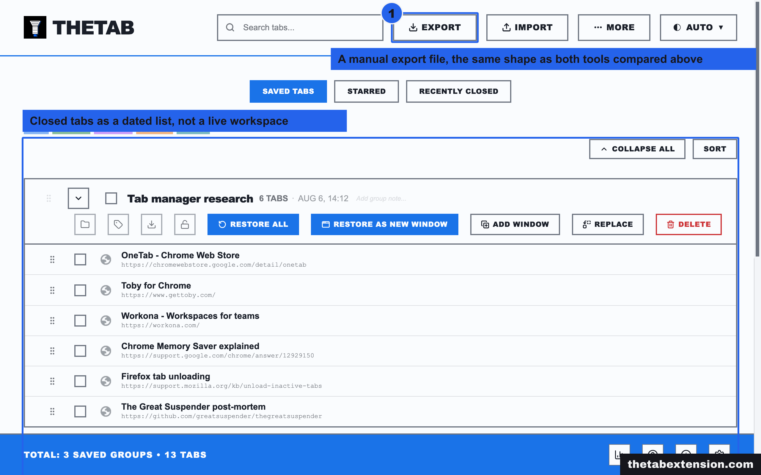 TheTab saved tabs page showing a dated list of collapsed tab groups with the export button highlighted