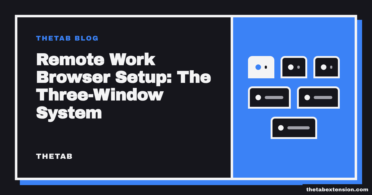 Title card reading "Remote Work Browser Setup: The Three-Window System"