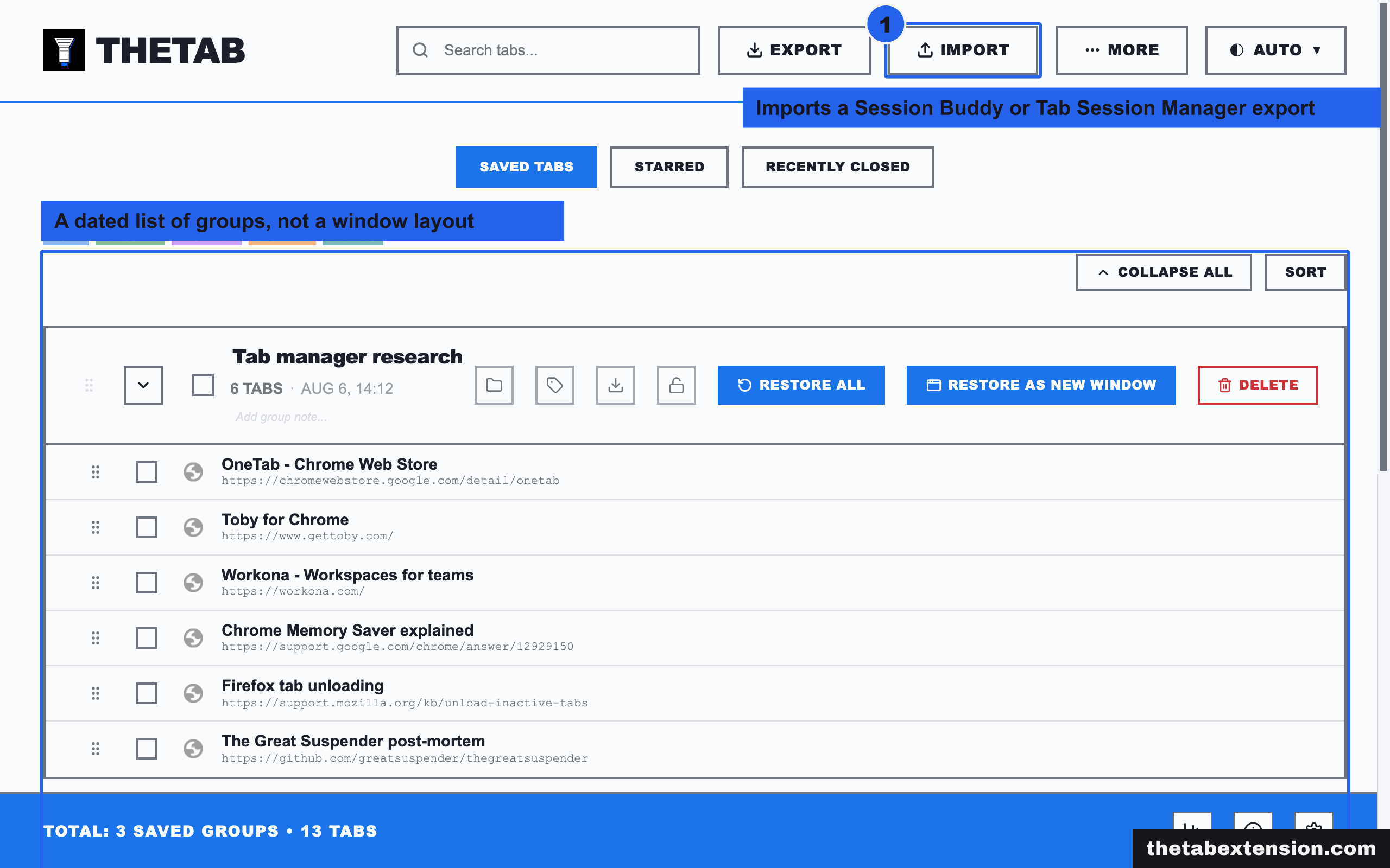 TheTab saved tabs page with the Import button highlighted and the dated list of saved tab groups boxed