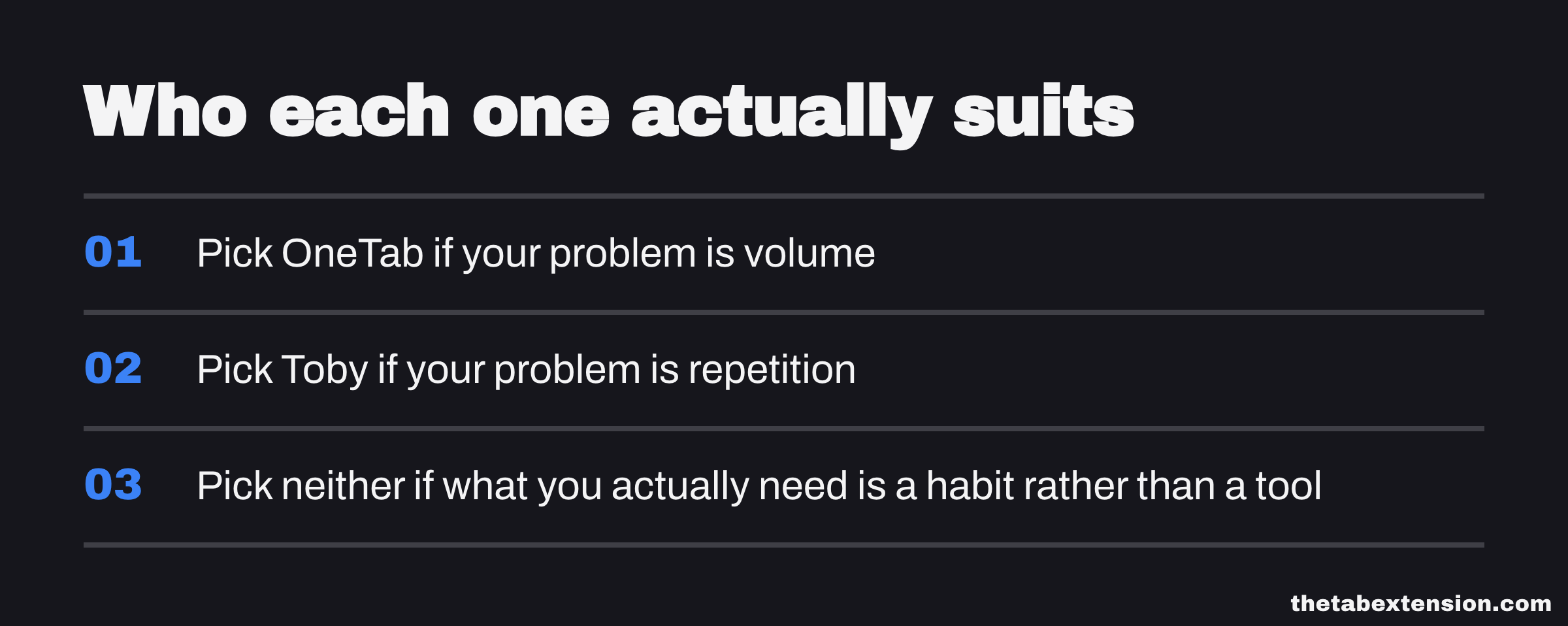 Checklist card titled "Who each one actually suits": pick OneTab for volume, Toby for repetition, neither if you need a habit rather than a tool